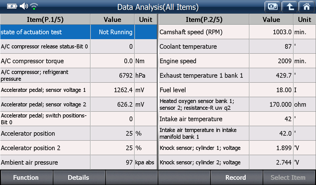2000 RPM preview